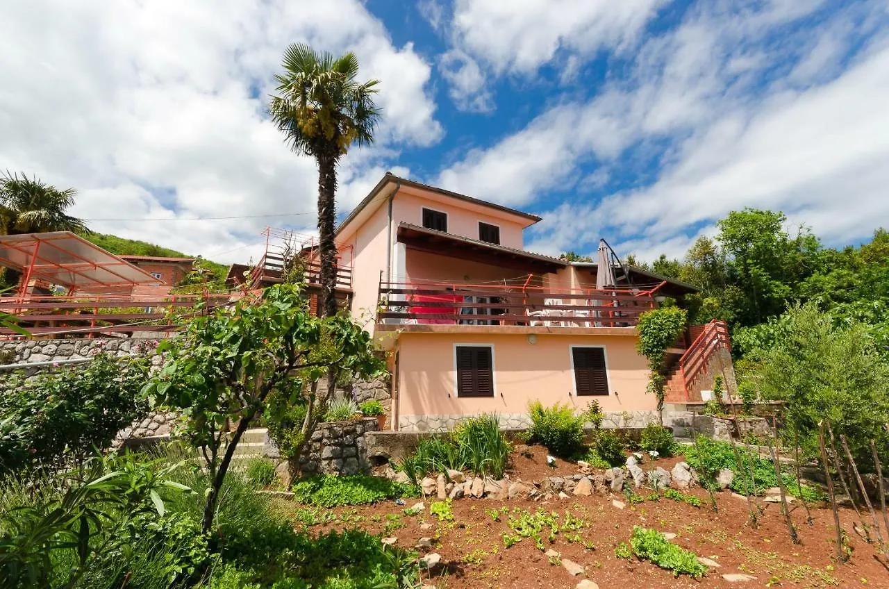 Apartment Zorka Medveja 0*,  Croatia